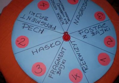 Bajkowe koło fortuny