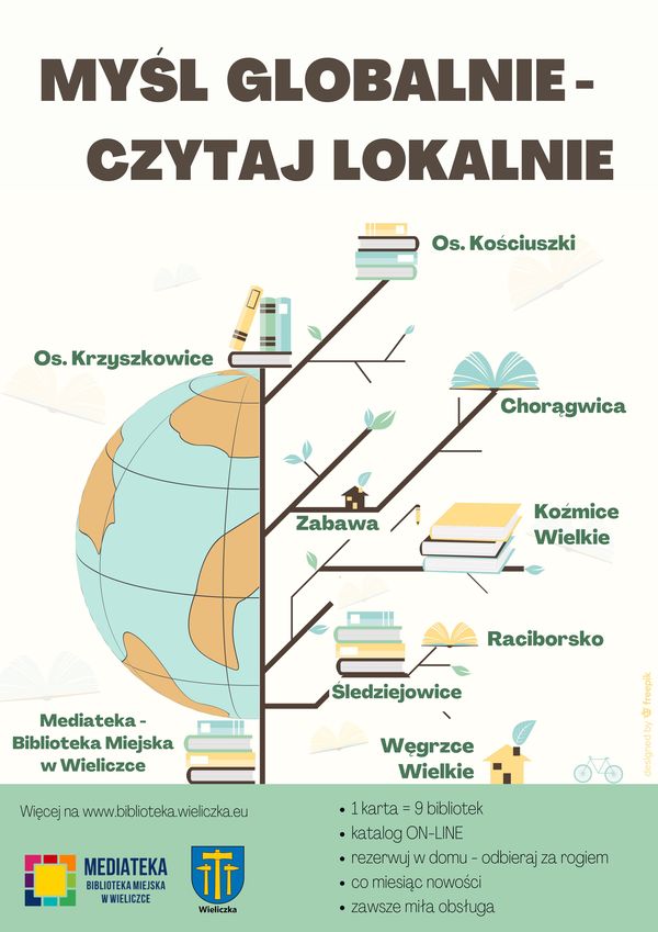 Myśl globalnie – czytaj lokalnie