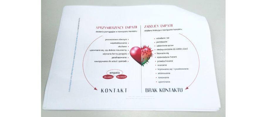 Komunikacja empatyczna III - warsztaty w Raciborsku