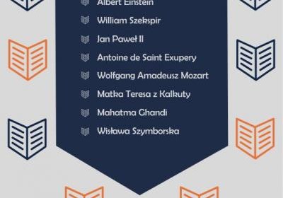 Biblioteka wielkich biografii – portrety sławnych oczami szóstoklasistów