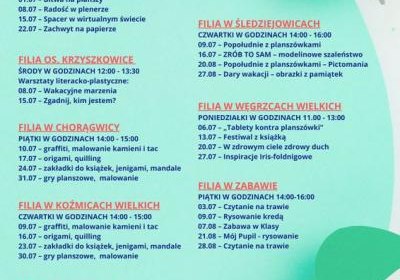 Wakacyjna Strefa w Filiach Bibliotecznych